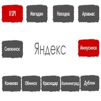 Перечень алгоритмов поисковой системы Яндекс в хронологическом порядке в Севастополе