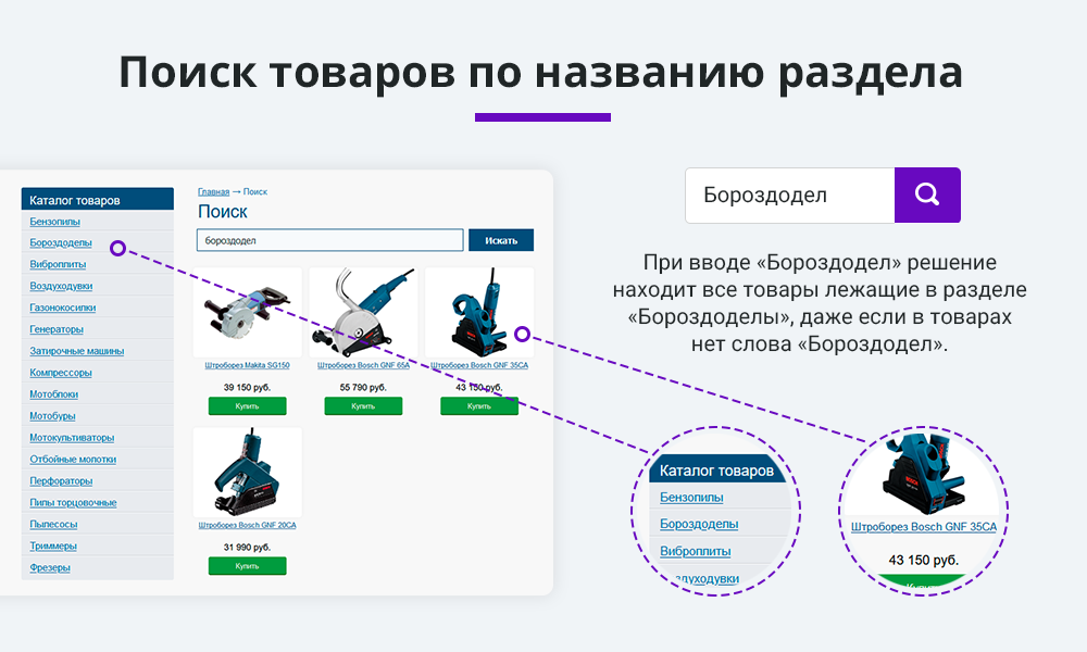 Умный поиск с исправлением ошибок и опечаток, подсказками, настройкой области поиска и приоритетов